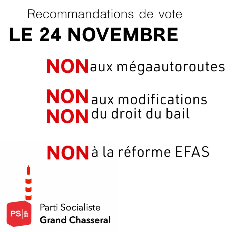 Votations du 24 novembre 2024