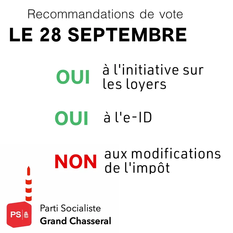 Votations du 28 septembre 2025